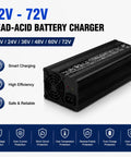 Heavy Duty 12V To 72V Forklift Battery Charger Delivers Powerful 600W Output For Lead Acid Batteries With Smart Charging And Fast Refilling For Pallet Jacks And Electric Stackers, showcasing protection features.