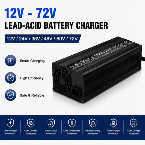 Heavy Duty 12V To 72V Forklift Battery Charger Delivers Powerful 600W Output For Lead Acid Batteries With Smart Charging And Fast Refilling For Pallet Jacks And Electric Stackers, showcasing protection features.