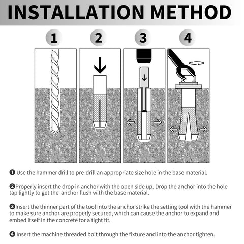 Installation steps for Drop-In Anchors 1/4-20 Zinc-Plated For Concrete shown in four illustrations with tool usage instructions
