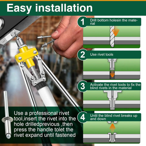 Instruction guide showing installation steps for using 245 Pcs Pop Rivets Kit For Metal And Aluminum Blind Rivets in auto body repair.
