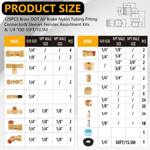 Dope Brass DOT Air Line Fittings Kit With Fifty Foot One Quarter Inch Tubing Quick Connects For Semi Truck Trailer Or Industrial Air System Size Chart