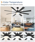 Beast Of A 72 Inch Ceiling Fan With Remote For Indoor Outdoor Use, Industrial Style With Large Led Panel, 3CCT Lights Display