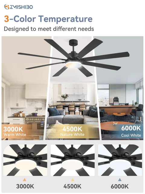 Beast Of A 72 Inch Ceiling Fan With Remote For Indoor Outdoor Use, Industrial Style With Large Led Panel, 3CCT Lights Display