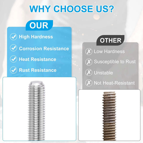 Front view of two 9.8-inch 10-32 UNF stainless steel fully threaded rods; one shiny, one rusted finish