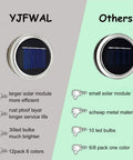 Comparison of YJFWAL and other brands, showing larger solar module and 30 LEDs for 12 Pack Solar Mason Jar Fairy Lights With 30 Warm White LEDs