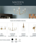 Madden Collection featuring Top Shelf Champagne Bronze Mini Pendant Light With Clear Glass Shade for stylish indoor lighting.