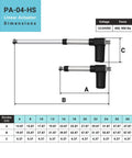 Side view diagram of two PA-04-HS 24V linear actuators with aluminum rods and black end caps, labeled A B C