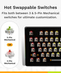 Hot swappable MX switches on Solid Core Full Size GMMK 3 Pro Mechanical Keyboard showcasing 3-pin and 5-pin compatibility.