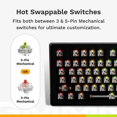 Hot swappable MX switches on Solid Core Full Size GMMK 3 Pro Mechanical Keyboard showcasing 3-pin and 5-pin compatibility.