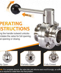Butterfly valve, 1.5-inch heavy-duty stainless steel with pull handle and sanitary tri-clamp (TC) fittings
