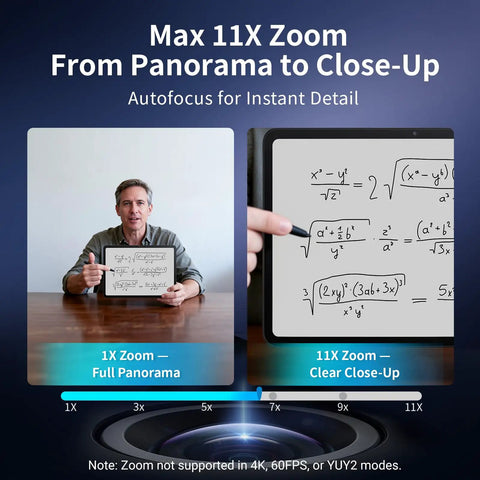 Straight Up Dope 4K Dual Camera Webcam For Streaming And Video Calls Packs Wide Angle And Telephoto Lenses shows 1X and 11X zoom examples