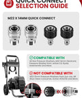 Pressure Washer Quick Connect Kit Universal M22 14mm To 3/8 Inch Fittings with compatibility guide