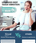 Woman using Plus Size Portable Electric Heating Pad For Period Cramps, Cordless Waist Belt Heat Therapy in office environment