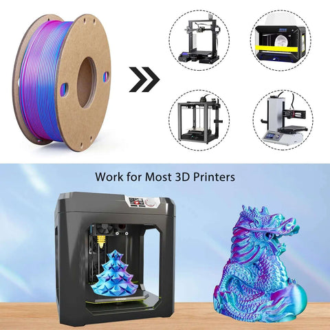 Tri Color Silk PLA Filament For 1.75Mm FDM Printers 250G Spool coextruded with rose red sky blue green hues for 3D printing