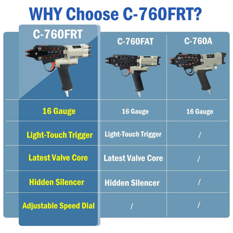 Pro Grade 16 Gauge Air Hog Ring Gun Heavy Duty Packer For Fencing Upholstery Easy Adjust Trigger Fast Locking System Built Like A Tank Smooth Pull Action Quick Reload Capability Zero Hassle Operation