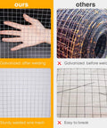 Comparison of 16 By 10 Feet Black Hardware Cloth Roll Featuring One Inch Grids And 16 Gauge PVC Coated Galvanized Steel with other wire mesh.