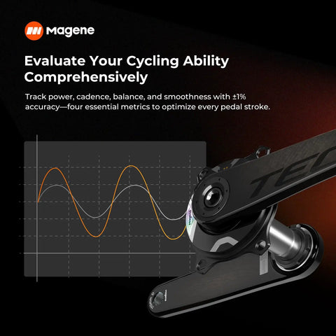 TEO P515 Cycling Power Meter Crankset For Road Bikes With 110 BCD Carbon Arms Plus Or Minus One Percent Power Accuracy Graph