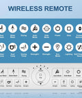Wireless remote control for Premium Elongated Electric Bidet Toilet Seat with various settings and icons.