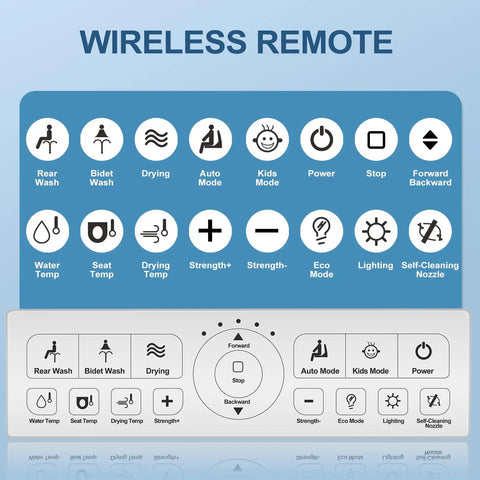 Wireless remote control for Premium Elongated Electric Bidet Toilet Seat with various settings and icons.