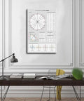 Trigonometry Cheat Sheet Canvas Poster Unit Circle And Graphs Of Trigonometric Functions Chart For Math Nerds Study Notes 16 By 24 Inches Framed ready Artwork on office wall