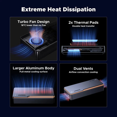 Top Shelf M2 Nvme Ssd Enclosure Harnessing 40Gbps Dual Chip Brains And Brushed Aluminum Frame For Hella Fast Data Swaps and Zero Drama Cooling showing turbo fan design and thermal pads.
