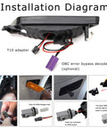Installation diagram for Smoked Lens Full LED Front Side Marker Kit For Porsche Macan 2014-2024 1st Gen Amber Sidemarker Lights