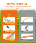 Comparison chart of our adjustable long handled weeding sickle with high carbon steel blade versus competitors' features.