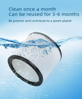 Pro Grade Replacement Filter Set For Wet Dry Vacuum Cleaners 5 Gallon And Above submerged in water with cleaning text
