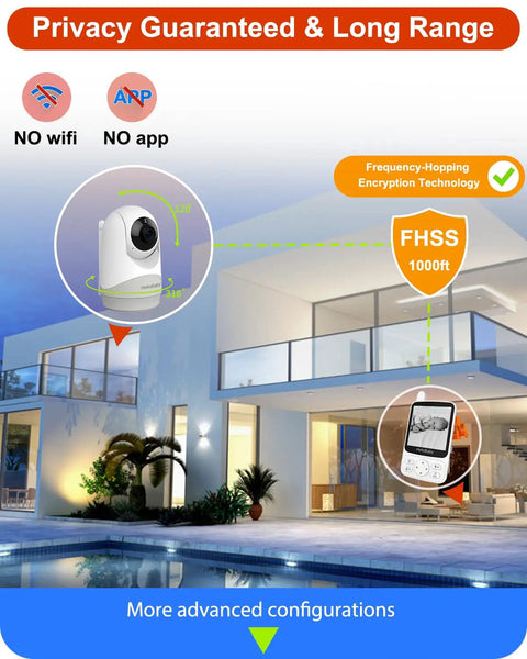 Diagram showing No WiFi Baby Monitor with 1000 ft range and night vision PTZ camera by a house.