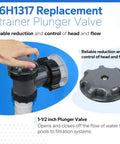 Large Inlet Air Nozzle And Pool Plunger Valve Kit For Above Ground Pools, focusing on control handle and strainer valve detail.