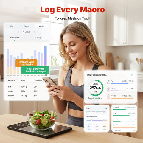 Woman using Smart Food Scale With Nutritional Calculator And App Sync For Accurate Calorie Fat Carbs And Protein Tracking