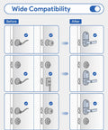 Compatibility diagram for Keyless Entry Door Lock With Keypad For Front Door Smart Digital Lock With Handle Electronic Door Lock