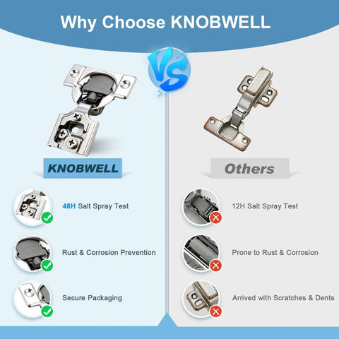 Smooth As Butter Soft Close Cabinet Hinges For Face Frame Doors Half Inch Overlay illustrated comparison with durability and features.