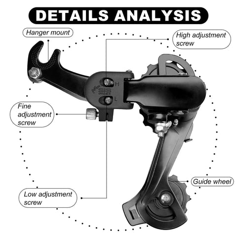 Diagram of Rear Derailleur RD TZ31A 6 And 7 Speed Direct Mount And Suspension with labeled adjustment screws and guide wheel.