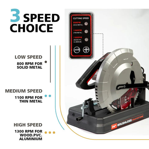 14 Inch Brushless Cold Cut Saw With 3500W Power Variable Speeds, showing 66 Tooth Ferrous Metal Blade, three speed settings, and tilt options.