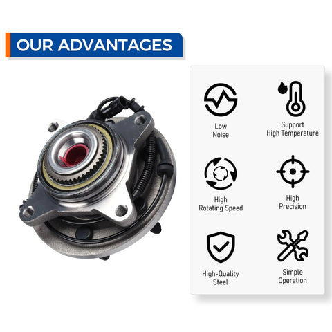 Front Wheel Hub Bearing Assembly 515046 For 2004 Ford F-150 Heritage And 2004-2005 F-150 4WD With ABS 6 Stud Direct Fit Replacement