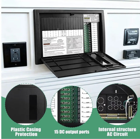 Rugged RV Power Hub And Distribution Center with 30 Amp Or 50 Amp Main Breaker showing DC ports and AC circuit details.