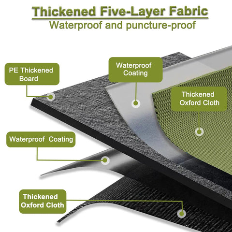 Cross-section view of thickened five-layer fabric in Heavy Duty 17 Inch Tool Bag With Waterproof Molded Base, highlighting materials.