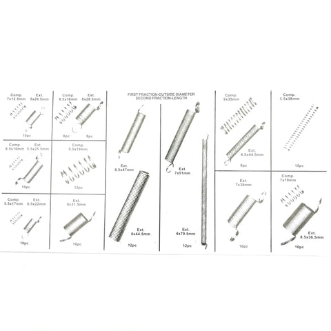 Massive 200 Piece Zinc Plated Spring Assortment Kit Packed With Tiny Tension And Compression Springs In 20 Diverse Sizes For Serious Home Repairs, DIY Projects And Mechanical Fixes Galvanized Steel Quality. size chart with zinc plated tension and compression springs