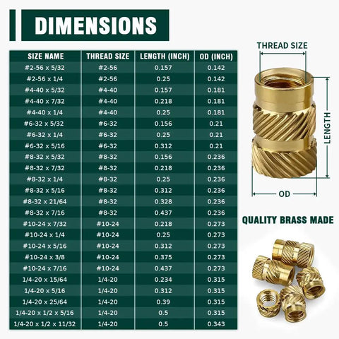 Dimensions chart for 100 Pack Heavy Duty Heat Set Brass Threaded Inserts For 3D Printing And Plastic Prototyping.