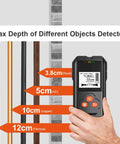 Straight Up Digital Stud Finder With Bright LCD Display showing detected maximum depths for wood, AC, copper, and ferrous materials.