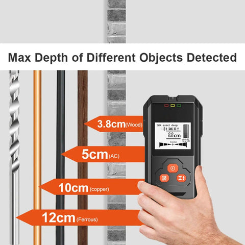 Straight Up Digital Stud Finder With Bright LCD Display showing detected maximum depths for wood, AC, copper, and ferrous materials.