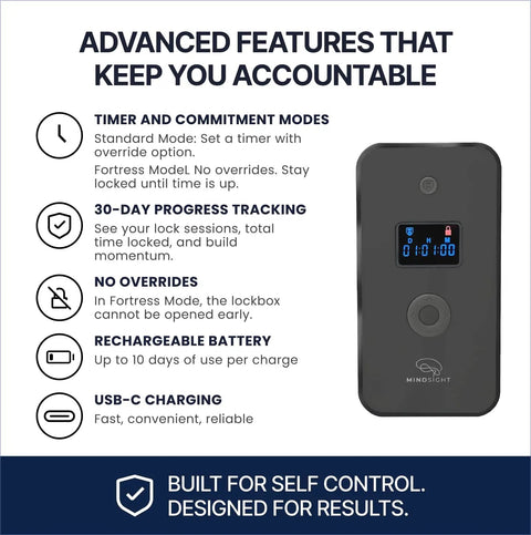 Image of features for Personal Timed Phone Lock Box Lock It Up To Crush Screen Time, showing modes, battery info, and tracking.