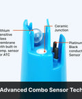 AI316 Premium 5 In 1 Pocket Tester Kit For PH EC TDS Salinity And Temperature With Waterproof Build Replaceable Multi Parameter Probe And Big Backlit LCD For Fast Accurate Readings. Probe close-up with ceramic junction and sensors