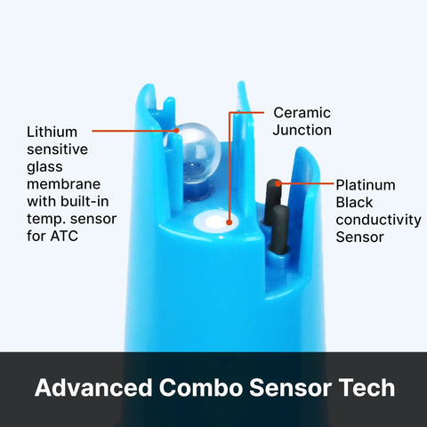 AI316 Premium 5 In 1 Pocket Tester Kit For PH EC TDS Salinity And Temperature With Waterproof Build Replaceable Multi Parameter Probe And Big Backlit LCD For Fast Accurate Readings. Probe close-up with ceramic junction and sensors