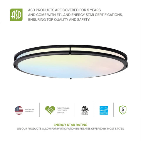 32 Inch Oval Flush Mount LED Light Fixture With 3CCT Dimmable Energy Star ETL Listed Low Profile Double Ring 45W 3750 Lumens
