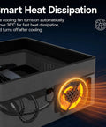 Lockable Outdoor EV Charger Box Wall Mount Enclosure With Smart Temp Control Auto Cooling Fan, showing internal cooling fan.