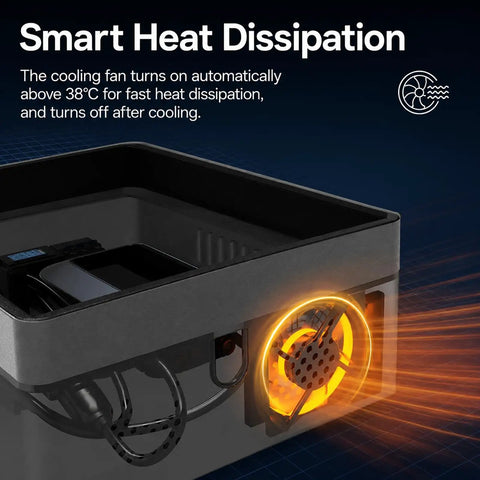 Lockable Outdoor EV Charger Box Wall Mount Enclosure With Smart Temp Control Auto Cooling Fan, showing internal cooling fan.