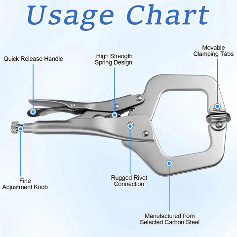 4 Piece Heavy Duty Locking C Clamps Set With Swivel Pads 6 Inch 9 Inch And 11 Inch Vise Grips for welding and metalworking usage chart