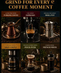 Conical Burr Coffee Grinder For Home Use With 34 Grind Settings, 40mm Stainless Steel Burr, showing various coffee brews